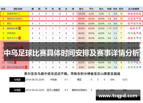 中乌足球比赛具体时间安排及赛事详情分析