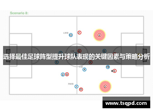选择最佳足球阵型提升球队表现的关键因素与策略分析